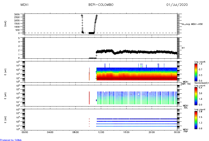 documents/20200629/mea1_0107_science.png