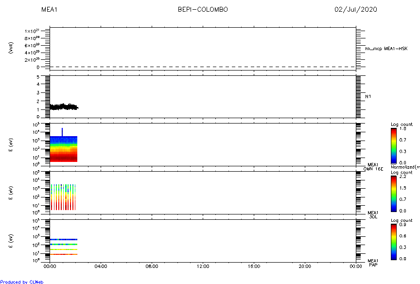 documents/20200629/mea1_0207_science.png